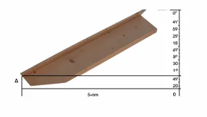 Jaki spadek dachu na 5 metrach