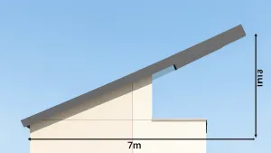 jaki spadek dachu na 7 metrach